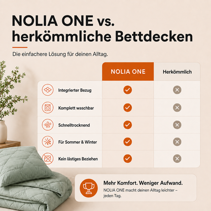 NOLIA ONE